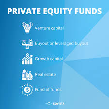 Private-equity managers pitching first-funds face a tough sell in 2025