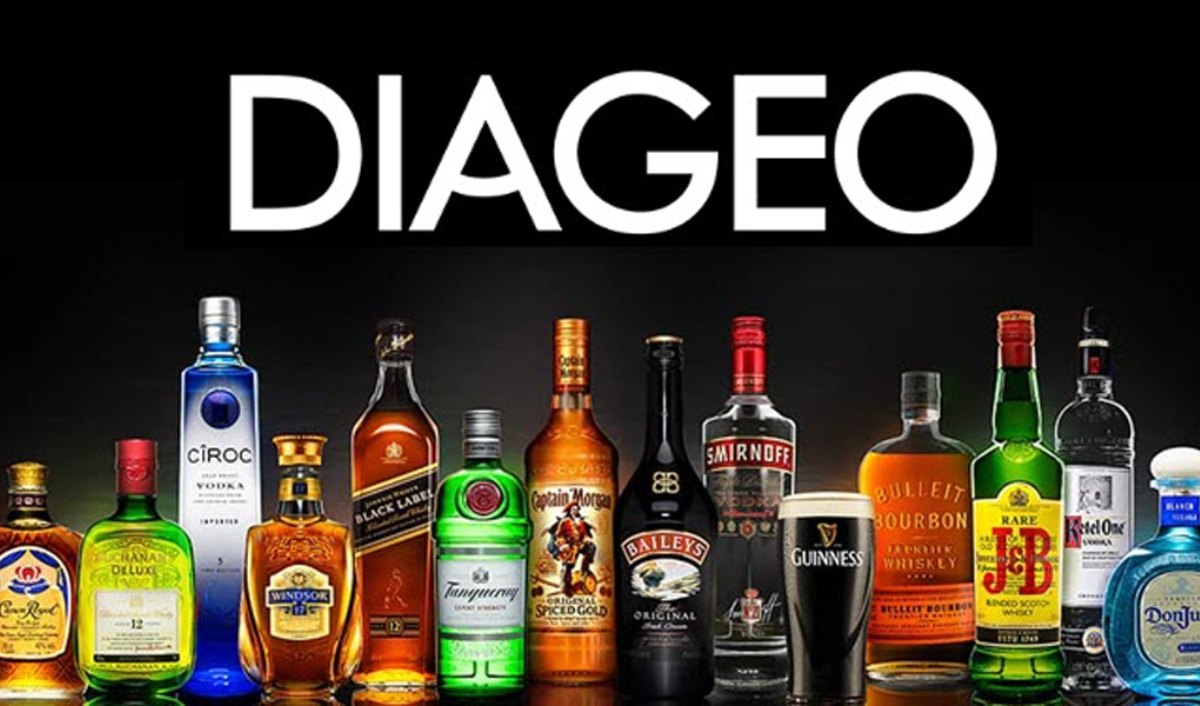 Diageo’s Annual Profit Dragged Down by One-Time Costs