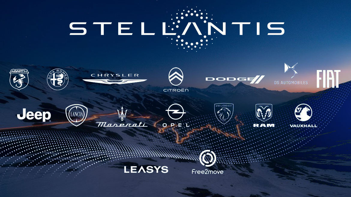 Stellantis Q2 2025: Navigating Challenging Waters in Global Auto Markets